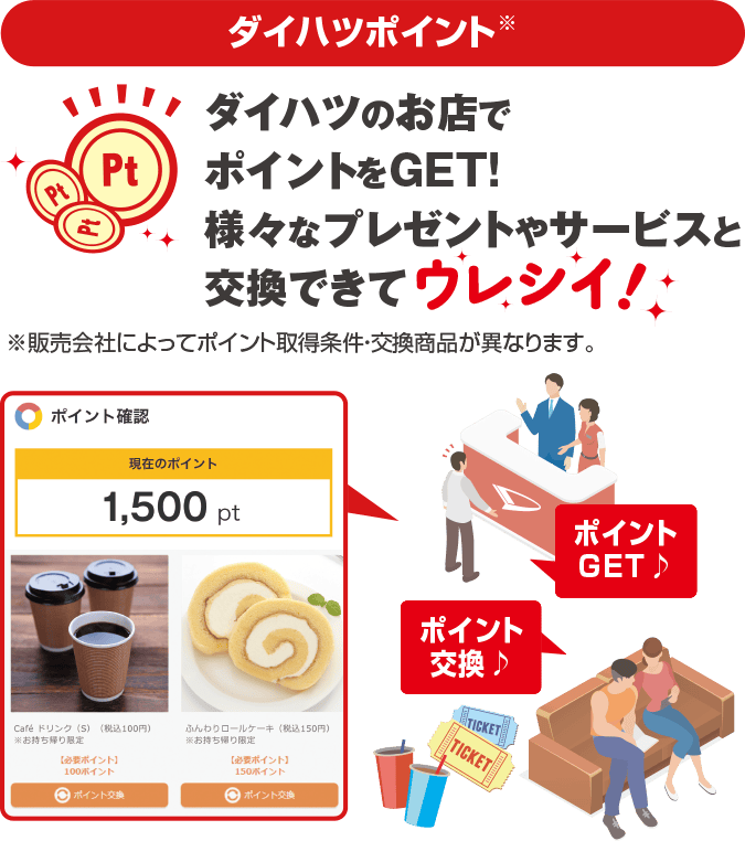 ダイハツポイント ダイハツのお店でポイントをGET!様々なプレゼントやサービスと交換できてウレシイ！